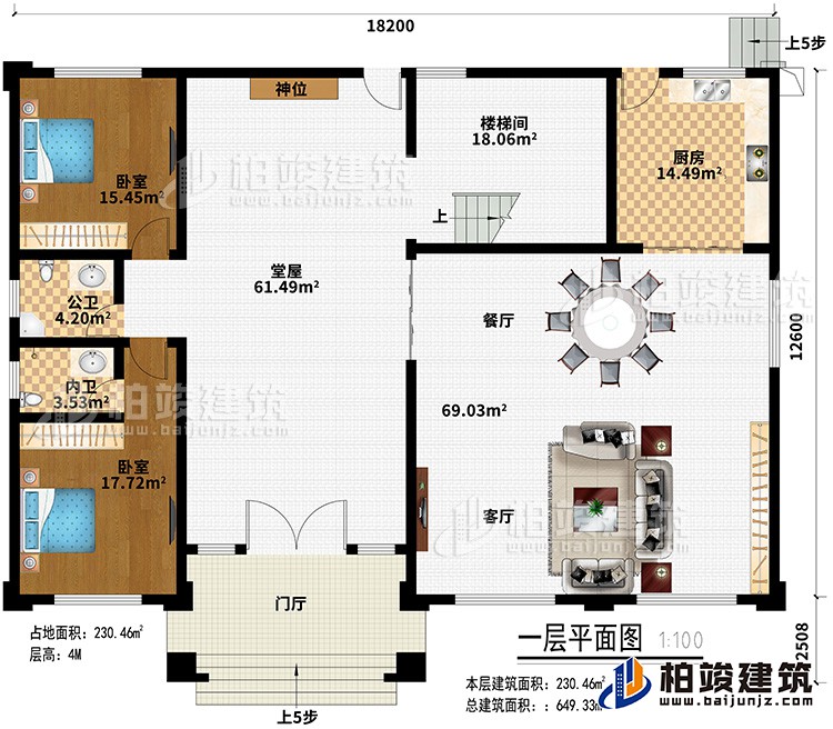 一層：門廳、堂屋、客廳、餐廳、廚房、2臥室、樓梯間、內衛(wèi)、公衛(wèi)