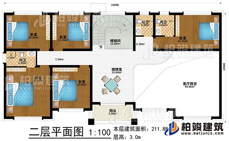 二層：棋牌室、樓梯間、5臥室、2內(nèi)衛(wèi)、公衛(wèi)、客廳挑空、陽(yáng)臺(tái)