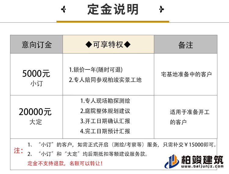 漂亮的農(nóng)村自建房二層樓A2001-新中式風(fēng)格