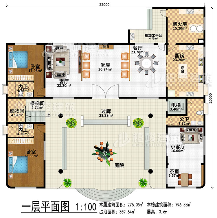 一層：過廊、庭院、堂屋、神龕、客廳、餐廳、廚房、柴火房、粗加工平臺、電梯、樓梯間、儲物間、小客廳、茶室、2臥室、2內(nèi)衛(wèi)、公衛(wèi)