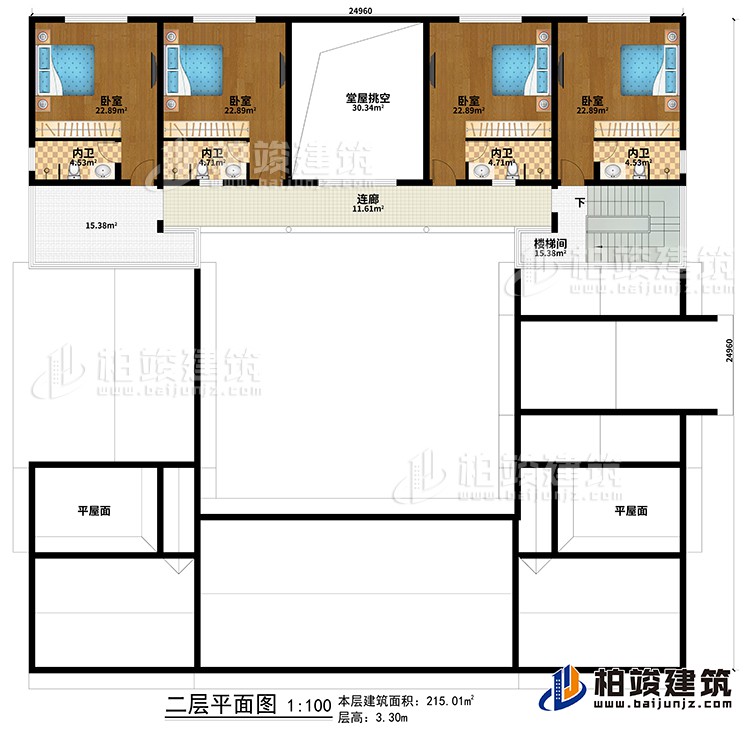 二層：堂屋挑空、4臥室、4內(nèi)衛(wèi)、樓梯間、連廊、2平屋面