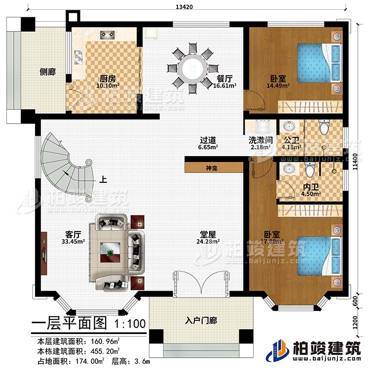 一層：入戶門廊、側(cè)廊、堂屋、神龕、客廳、廚房、餐廳、過道、2臥室、洗漱間、公衛(wèi)、內(nèi)衛(wèi)