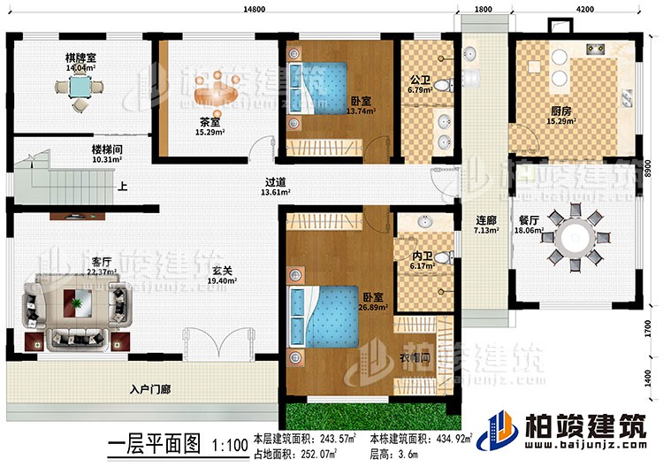 一層：入戶門廊、客廳、玄關(guān)、樓梯間、過(guò)道、棋牌室、茶室、餐廳、廚房、2臥室、衣帽間、公衛(wèi)、內(nèi)衛(wèi)、連廊